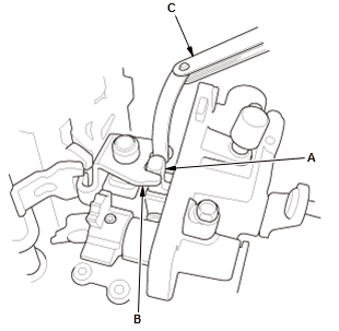 Manual Transaxle - Testing & Troubleshooting